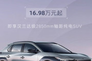 【悲報】トヨタのEV「bz4x」、中国で320万円にまで値下げされる（日本価格600万円）