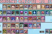 【遊戯王】これが有識者のNR制限らしい
