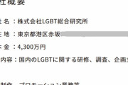 共同通信「株式会社LGBT総合研究所によると日本人の１０人に１人がＬＧＢＴ。政府は向き合う必要ある」