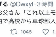 【悲報】ツイ民の父親、陽キャすぎると話題にｗｗｗｗ