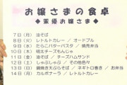 【画像】声優さん、どう考えても太る量の飯を食べてしまう…