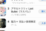 【朗報】スマホ音ゲーの覇権争い、1強により終結するｗｗｗ