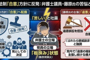 【速報】安保法制違憲道東訴訟弁護団員、安保法制合憲の中革連に参加へ