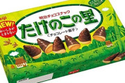 【画像】たけのこの里、科学をも味方につけてしまうｗｗｗｗ