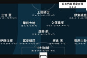 【速報】サッカー日本代表vsドイツ戦…某サッカー専門メディアのスタメン予想が攻めすぎてる件ｗｗｗｗｗｗ