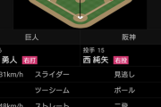 【悲報】坂本勇人さんガチで終了ＷＷＷＷＷＷＷＷＷＷＷＷＷＷＷＷＷＷＷＷＷＷＷＷＷＷＷＷ