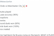 【朗報】リバプール遠藤航さん、シティ戦のスタッツがヤバすぎるｗｗｗｗｗｗｗｗｗｗ