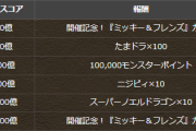【パズドラ】フィーバー6Rスコア5000億はすぐ達成に達成しそう…7R追加もありえる？