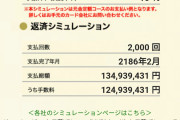 【画像あり】月5000円固定のリボ払いで1000万円の車が買えることが判明