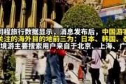 【国際便の予約殺到】中国人「外国旅行の準備をしなくちゃ！」人気旅行先トップ3は、日本、韓国、タイ