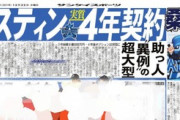 【ＤｅＮＡ】オースティン、３年総額８億５０００万円の大型契約で残留へ