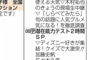 【日向坂46】『潜在能力テスト2時間SP』佐々木久美＆加藤史帆コンビが出演決定！！！！！