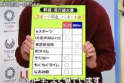 ◆小ネタ◆錦織圭「バスケの八村くん、サッカーの久保くんは「むちゃくちゃ刺激になる」」