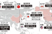 北朝鮮が汚染水海洋放出を猛非難　「核テロ・反人倫的犯罪」 ［9/8］