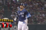 森友哉、キャリアハイに並ぶ17号ホームラン！