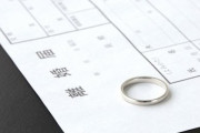 【離婚か】卓球・福原愛ちゃん、帰国、別居、意味深ポエム、結婚指輪外し ←これ・・・・
