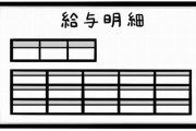 48歳男性清掃員さんの給与明細がこちらｗｗｗｗ