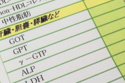 【速報】俺、膵臓癌の疑いで精密検査へｗｗｗｗｗｗｗｗｗｗｗｗｗｗｗ