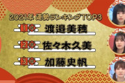 【日向坂46】2021年運勢ランキングTOP３がこちら！！！！