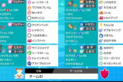 ポケモン剣盾、現在スパボ８「マスターに行きたい」アドバイスが欲しい！