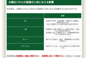 【悲報】安価中国製・太陽光パネル「ヒ素など有害物質」10年後に大量廃棄時期到来