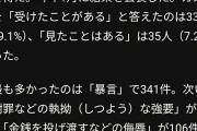 ついに"薬剤師"へのカスハラが社会問題化！「AIに仕事奪われるね」「何で白衣着てるの？」