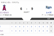 大谷翔平さん43号満塁ホームランを打つもエンゼルスは逆転負け