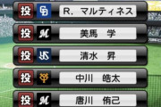 【プロスピA】菅野と大野どっち予想しよ…【活躍選手予想】