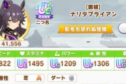 【ウマ娘】新育成シナリオで「UC1」に到達できる模様・・・