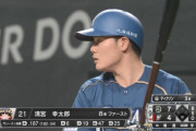 清宮幸太郎.187 6本 OPS.616←この成績について語ろう！！！！！！！！！