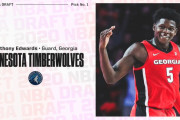 【NBAドラフト2020】全体1位指名はアンソニー・エドワーズ！MINが指名