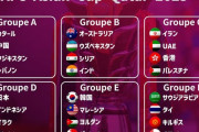 【速報】アジアカップ2023の組み合わせが決定ｗｗｗｗｗｗｗｗｗｗ