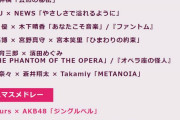 欅坂46、大原櫻子さん×LiSAさんと名曲『サンタが街にやってくる』でコラボ！今夜12/4放送「FNS歌謡祭」第1夜タイムテーブルが判明