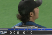 【速報】日ハムドラ1伊藤、6回まで1失点の好投で味方の反撃待つ