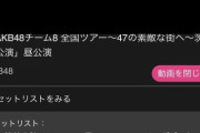 【AKB48】チーム8全国ツアー茨城公演が映像倉庫で配信開始！JC2人のナットウエンジェルが遂に映像化！