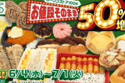 史上最大規模を謳うローソンの「盛りすぎチャレンジ」今回の実態調査の結果は……