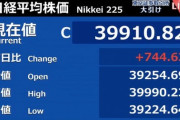 【日経平均株価】「４万円」まで10円に迫る