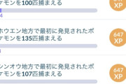 【ポケモンGO】ケルディオ続行リサーチ、各地方のポケモン一定数ゲットは効率よく