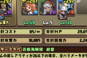 【パズドラ】カイドウパここまでは決まったんだけどあと1体アドバイス下さい！！