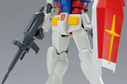 ※世界で2番目のガンプラ商品化率の高いガンダムは？