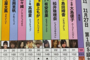 ヌードになりそうなアイドル本命大島優子対抗島田晴香、松井珠理奈