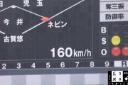 【ロッテ対西武9回戦】西武・今井達也が自己最速160キロ　場内騒然…ピンチでギアMAX、剛速球連発
