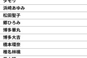 産経新聞「パワー半導体」で投資合戦　脱炭素化で市場拡大見通し [5/6]