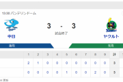 今日の中日は内容あるぞ！！