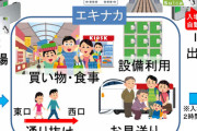 【速報】「Suicaで駅に入場だけ」、今日から可能に