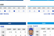【ドラゴンズ実況】 9/4 中日 vs DeNA（バンテリン）14:00開始
