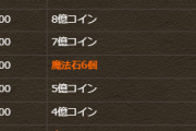 【パズドラ】8サク報酬の新学期ガチャ誰が出た？運がいい人はこのタイミングでイナとか使えるの？