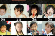 【画像あり】美少女の成長アルバム、最高すぎる・・・w