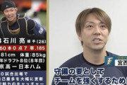 日ハム宮西「来年のブレイク候補は石川亮。守備の要としてチームを強くするためにも期待してる」