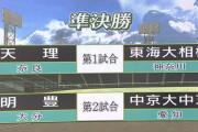 選抜ベスト4「天理、相模、明豊、中京大中京」　どこが優勝すると思う？